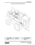 Case 2100, 2300 Series Combines Service Manual 7-88436 PDF