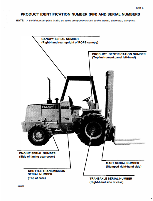 Case 584E, 585E, 586E Forklift TITLUL Service Manual 8-15541 PDF