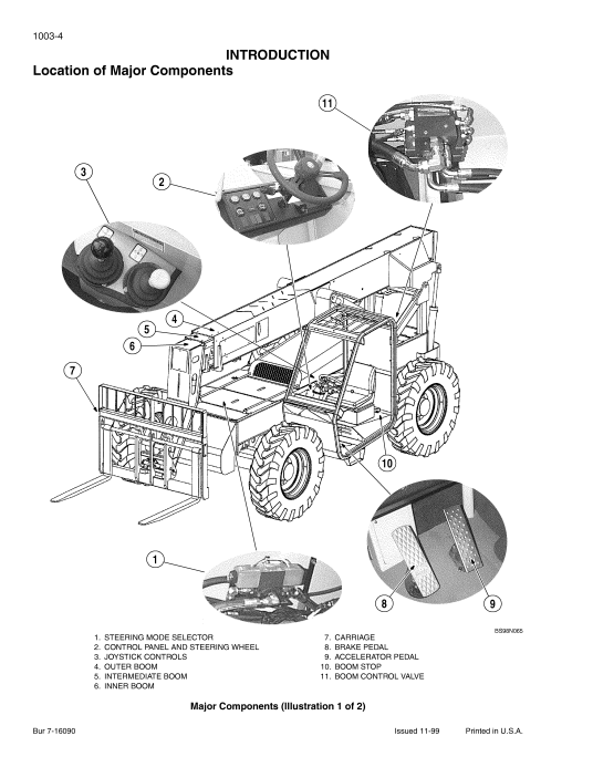 Case 686G, 686GXR and 688G Series 2 Telescopic Handlers Service Manual 7-16041 PDF