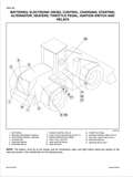 Case 721D Loader Service Manual 6-47281 PDF