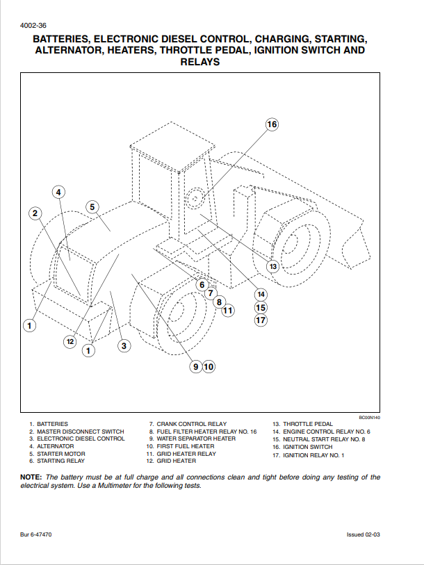 Case 721D Loader Service Manual 6-47281 PDF