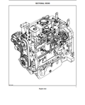 Case Farmall 75N, 95N Tractor Service Manual 84241675 PDF