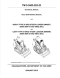 Case Heavy light Type LI Skid Steer Loader M400T, M400W Technical Manual TM 5-3805-292-23 PDF