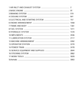 Caterpillar CAT 416E Backhoe Loader Service Repair Workshop Manual PDF | S/N MFG