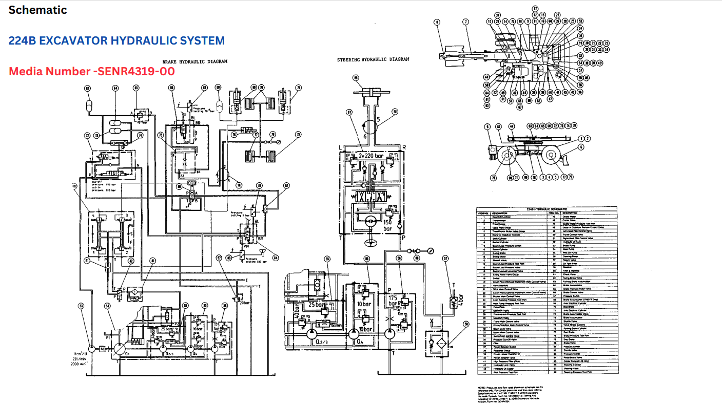 Caterpillar Cat 214B FT Excavator Electrical Schematic Manual PDF | S/N 9HF
