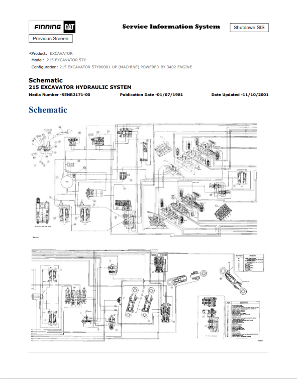 Caterpillar Cat 215 Excavator Electrical and Hydraulic Schematic Manual PDF | S/N 57Y
