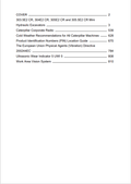 Caterpillar Cat 304E2 CR Mini Hydraulic Excavator Operation and Maintenance Manual PDF | S/N KC4