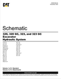 Caterpillar Cat 320 GC Excavator Electrical and Hydraulic Schematic Manual PDF | S/N RGJ