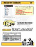 Caterpillar Cat 345D And 349D Excavator Hydraulic System Schematic Manual PDF | S/N BYC