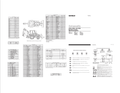 Caterpillar Cat 416C, 426C And 436C Backhoe Loader Electrical System Schematic Manual PDF | S/N 4ZN
