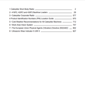 Caterpillar Cat 416F2 Backhoe Loader Operation and Maintenance Manual PDF | S/N LBF