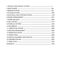 Caterpillar Cat 432 Backhoe Loader Service and Repair Manual PDF | S/N H7E
