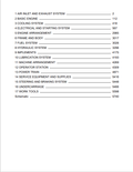 Caterpillar Cat D6K XL Track-type Tractor Service and Repair Manual PDF | S/N FBH