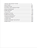 Caterpillar Cat MH3022 Material Handler Service and Repair Manual PDF | S/N FME