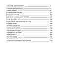 Caterpillar Cat TH460B Telehandler Parts Catalogue Manual PDF | S/N SLF