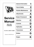 JCB 3CX, 4CX & Variants Service Manual 9803/3260 PDF