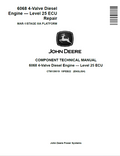 John Deere 6068 4-Valve Diesel Engine Level 25 ECU Component Technical Manual CTM139019 PDF