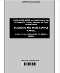 John Deere 6105D, 6115D, 6130D and 6140D Tractor Diagnosis And Test Service Manual TM607319 PDF
