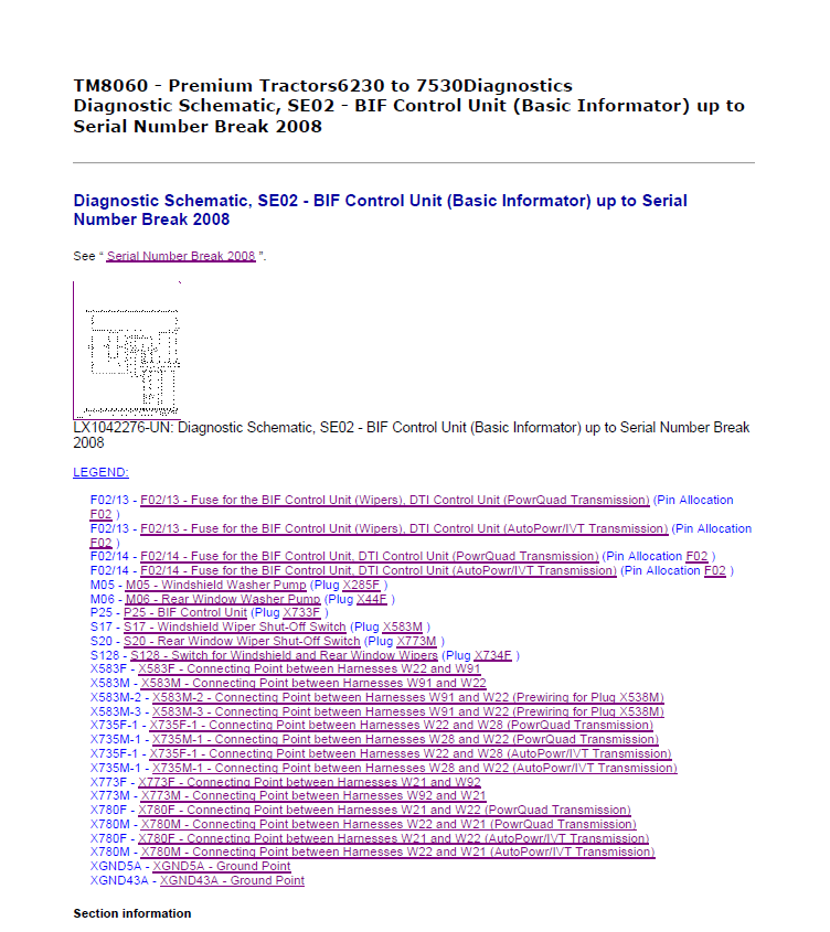 John Deere Premium Tractors 6230 to 7530 Diagnostics Technical Manual TM8060 PDF