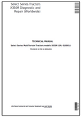 John Deere X350R Select Series MultiTerrain Tractors models Technical Manual TM138219 PDF 