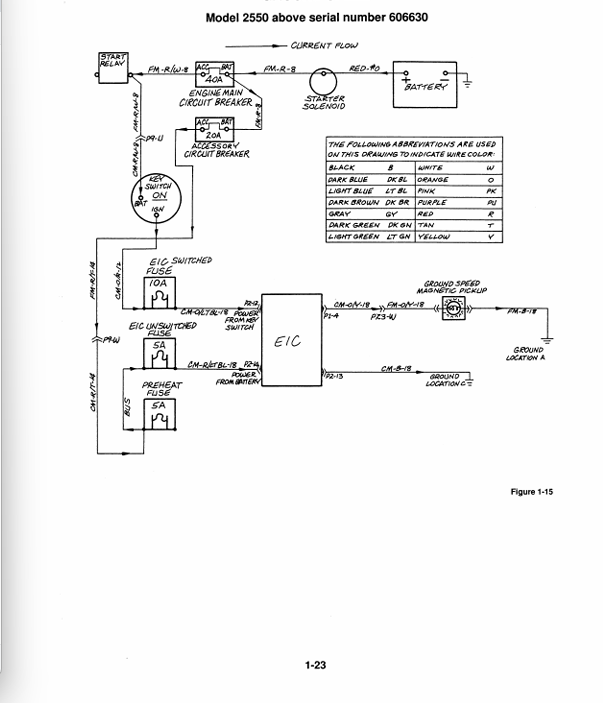 New Holland 2450, 2550 Repair Manual 86575157 PDF