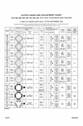 New Holland 5600, 6600, 7600, 7700, 8700, 9700, TW10, TW20, TW30 Operator Manual 40882050 PDF