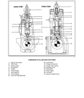 New Holland 70, 70A Series Tractor Repair Manual 87018730 PDF