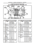 New Holland T1010, T1030, T1110 Repair Manual 87739177 PDF