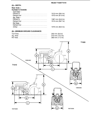 New Holland T1510-T1520 Service Manual 84260815 PDF