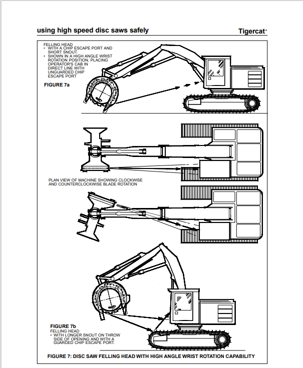 Tigercat 720 Feller Buncher Operator Manual 1805A