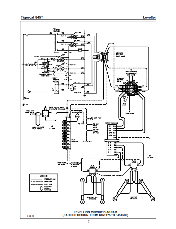 Tigercat 845T Leveller Service Supplement Manual 845T475 To 845T532